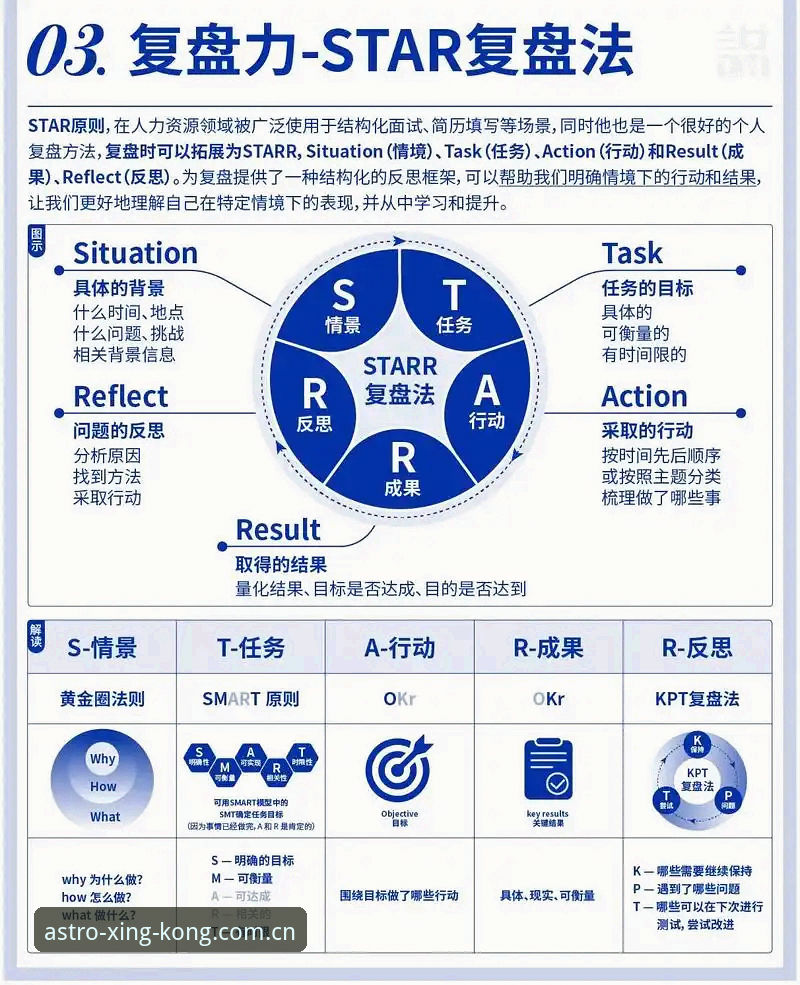 星空入口全端支持下载不了怎么办 4个关键点复盘维拉3-0弗赖堡:星空入口新手观赛指南